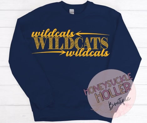 Wildcats Wildcats Wildcats